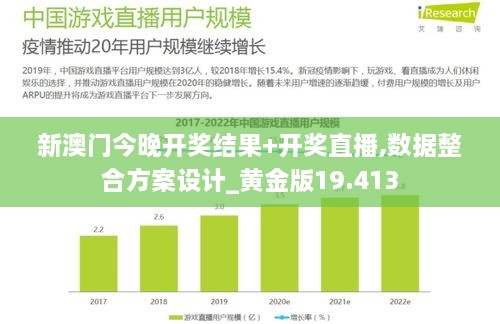 新澳门今晚开奖结果+开奖直播,数据整合方案设计_黄金版19.413