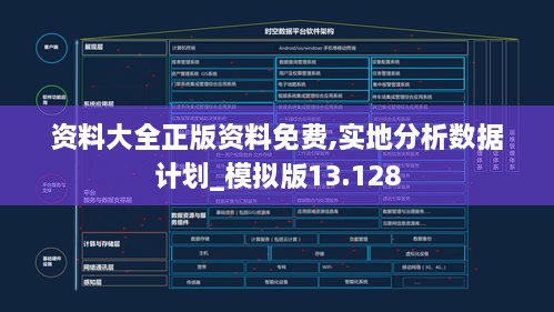 资料大全正版资料免费,实地分析数据计划_模拟版13.128