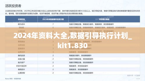 2024年资料大全,数据引导执行计划_kit1.830