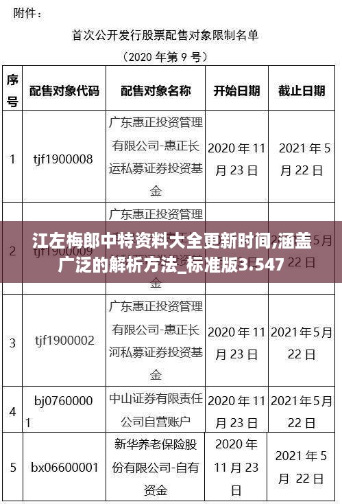 江左梅郎中特资料大全更新时间,涵盖广泛的解析方法_标准版3.547