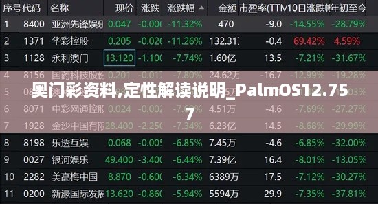 奥门彩资料,定性解读说明_PalmOS12.757