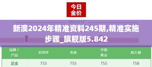 新澳2024年精准资料245期,精准实施步骤_旗舰版5.842