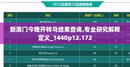 新澳门今晚开特马结果查询,专业研究解释定义_1440p12.172