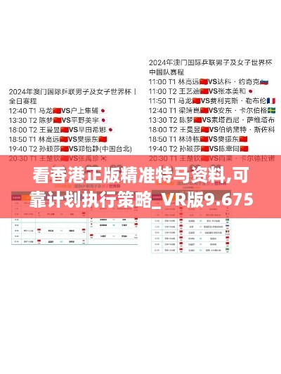 看香港正版精准特马资料,可靠计划执行策略_VR版9.675