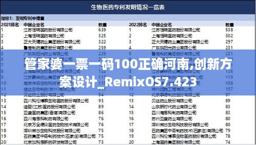 2024年12月7日 第28页