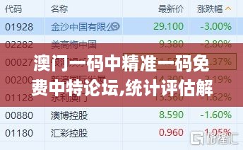 澳门一码中精准一码免费中特论坛,统计评估解析说明_影像版10.415