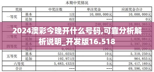 2024澳彩今晚开什么号码,可靠分析解析说明_开发版16.518