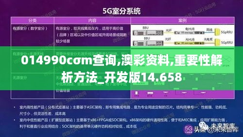 014990cσm查询,澳彩资料,重要性解析方法_开发版14.658