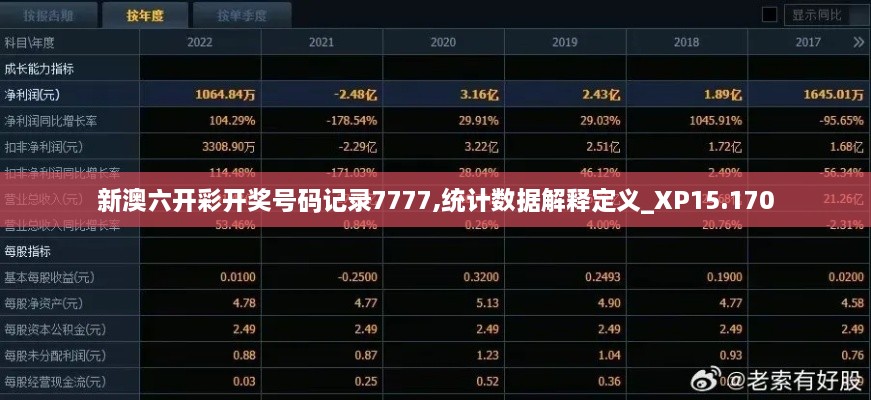 新澳六开彩开奖号码记录7777,统计数据解释定义_XP15.170