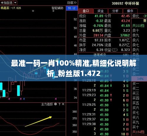 最准一码一肖100%精准,精细化说明解析_粉丝版1.472