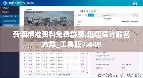 新澳精准资料免费群聊,迅速设计解答方案_工具版3.448