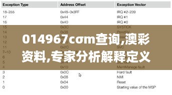 014967cσm查询,澳彩资料,专家分析解释定义_YE版10.237