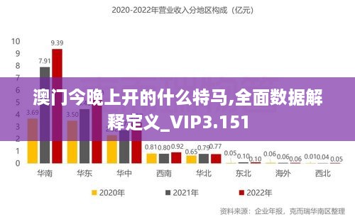 澳门今晚上开的什么特马,全面数据解释定义_VIP3.151