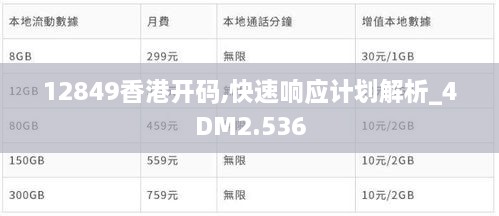 12849香港开码,快速响应计划解析_4DM2.536