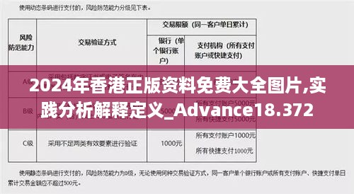 2024年香港正版资料免费大全图片,实践分析解释定义_Advance18.372