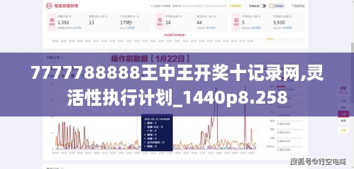 7777788888王中王开奖十记录网,灵活性执行计划_1440p8.258