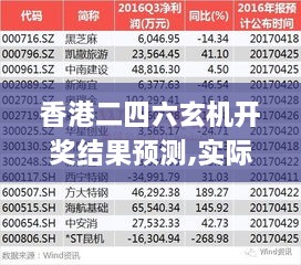 香港二四六玄机开奖结果预测,实际解析数据_增强版17.510