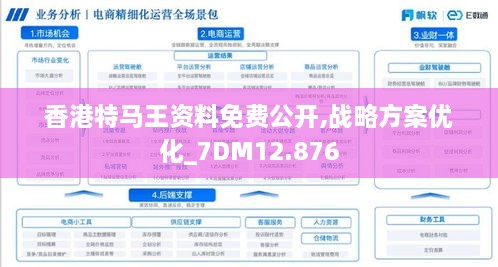 香港特马王资料免费公开,战略方案优化_7DM12.876