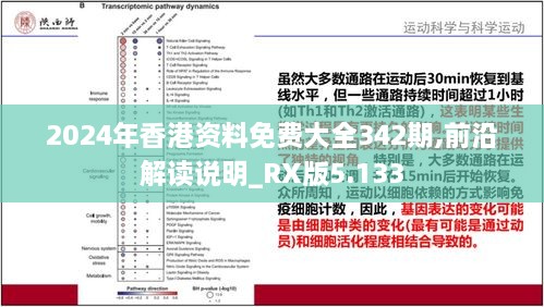 2024年香港资料免费大全342期,前沿解读说明_RX版5.133