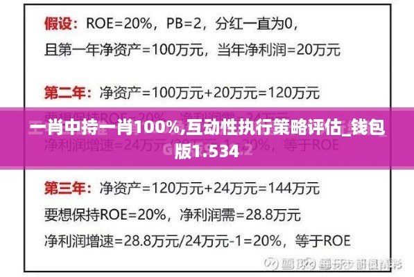 一肖中持一肖100%,互动性执行策略评估_钱包版1.534