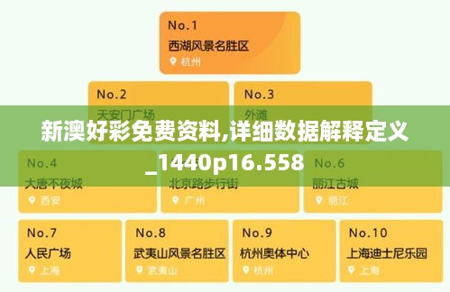 新澳好彩免费资料,详细数据解释定义_1440p16.558