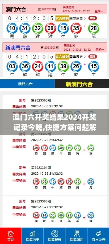 澳门六开奖结果2024开奖记录今晚,快捷方案问题解决_复刻版11.121