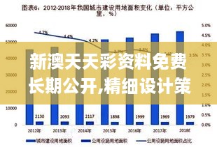 新澳天天彩资料免费长期公开,精细设计策略_专业款13.448