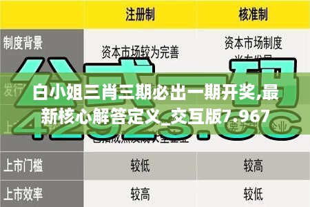 白小姐三肖三期必出一期开奖,最新核心解答定义_交互版7.967