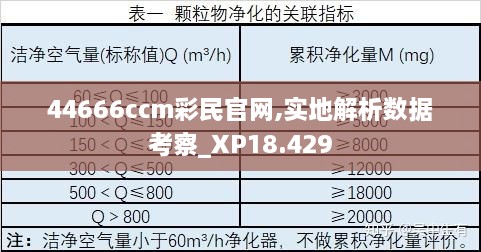 44666ccm彩民官网,实地解析数据考察_XP18.429