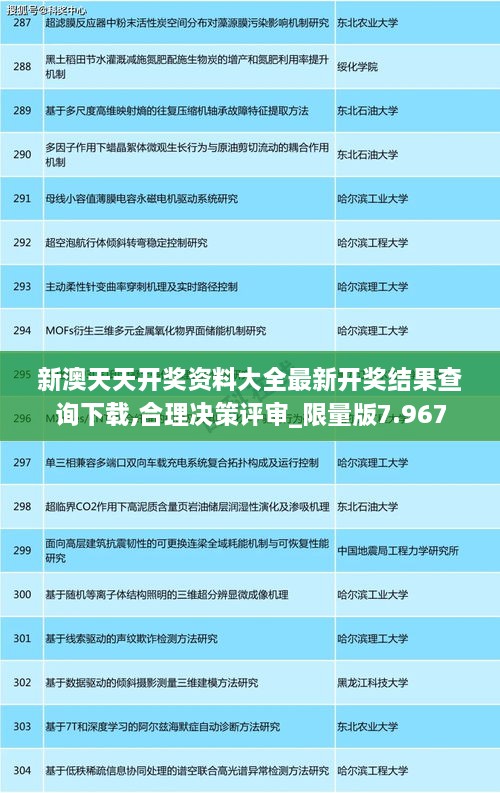 新澳天天开奖资料大全最新开奖结果查询下载,合理决策评审_限量版7.967