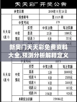 新奥门天天彩免费资料大全,预测分析解释定义_3K15.657