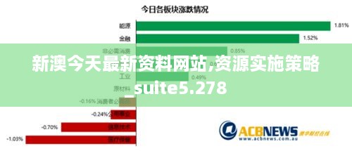 新澳今天最新资料网站,资源实施策略_suite5.278