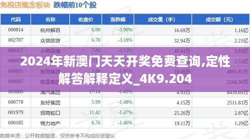 2024年新澳门天天开奖免费查询,定性解答解释定义_4K9.204