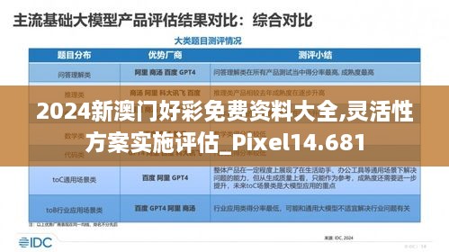 2024新澳门好彩免费资料大全,灵活性方案实施评估_Pixel14.681