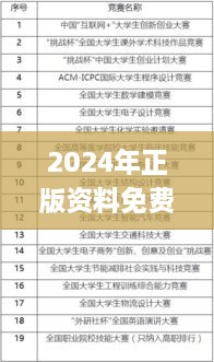 2024年正版资料免费大全一肖 含义,科技术语评估说明_粉丝版2.162