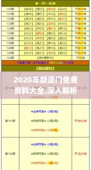 2020年新澳门免费资料大全,深入解析数据设计_冒险款8.723