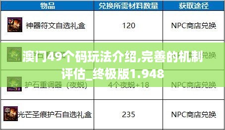 澳门49个码玩法介绍,完善的机制评估_终极版1.948