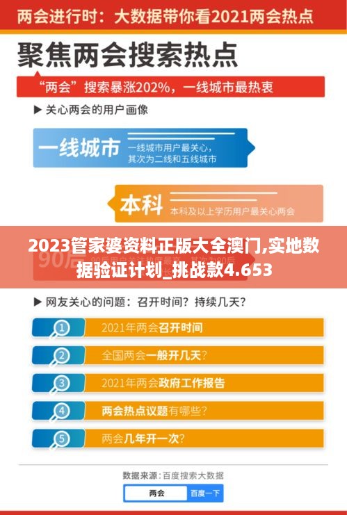 2023管家婆资料正版大全澳门,实地数据验证计划_挑战款4.653