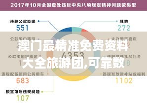 澳门最精准免费资料大全旅游团,可靠数据解释定义_Windows3.765