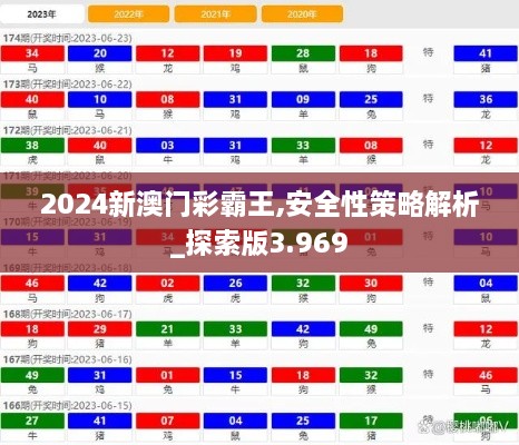 2024年12月8日 第100页