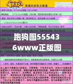 跑狗图555436www正版图,可靠评估解析_升级版5.242