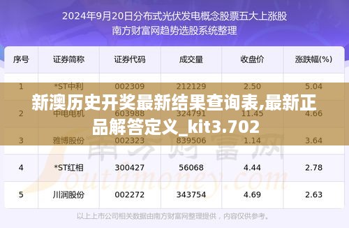 新澳历史开奖最新结果查询表,最新正品解答定义_kit3.702