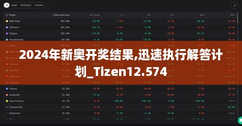 2024年新奥开奖结果,迅速执行解答计划_Tizen12.574