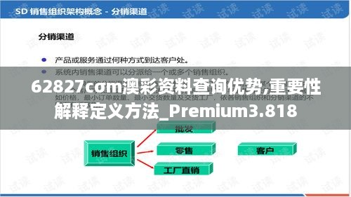 62827cσm澳彩资料查询优势,重要性解释定义方法_Premium3.818