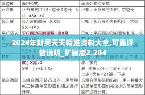 2024年新奥天天精准资料大全,可靠评估说明_扩展版2.204