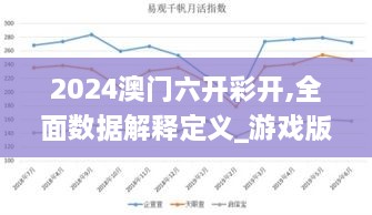 2024澳门六开彩开,全面数据解释定义_游戏版4.278