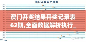 澳门开奖结果开奖记录表62期,全面数据解析执行_优选版6.861