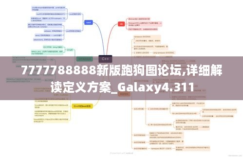 7777788888新版跑狗图论坛,详细解读定义方案_Galaxy4.311