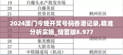 2024澳门今晚开奖号码香港记录,精准分析实施_储蓄版8.977