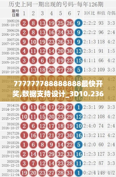 2024年12月8日 第76页